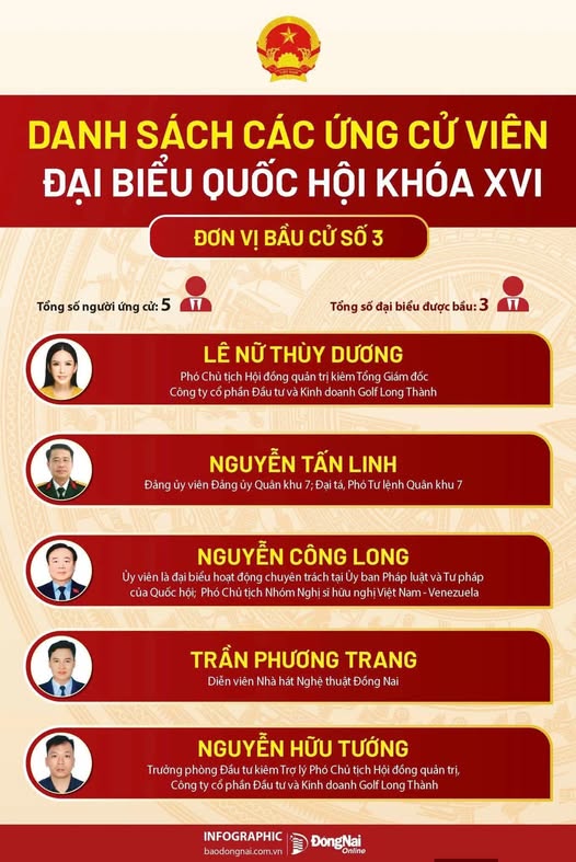 ẢNH BÌA UCV TỈNH